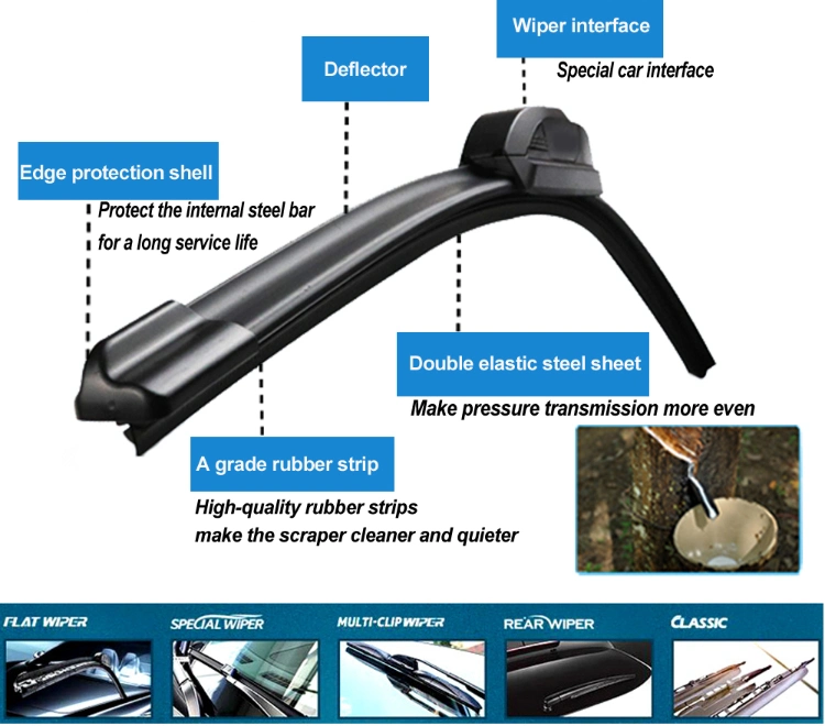 Cheap Price Car Parts Windshield Washer Wiper Blade for Mercedes-Benz Mitsubishi